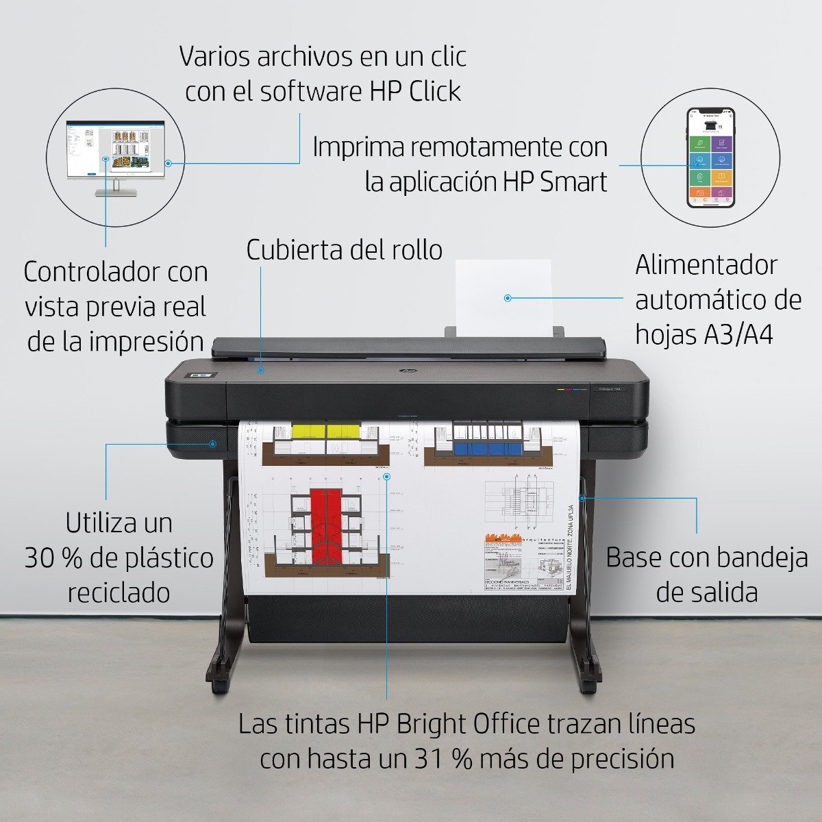 Impresora HP DesignJet T650 de 36\